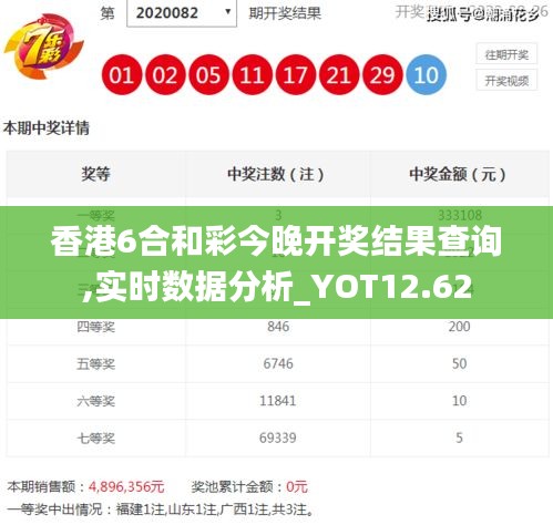 香港6合和彩今晚开奖结果查询,实时数据分析_YOT12.62