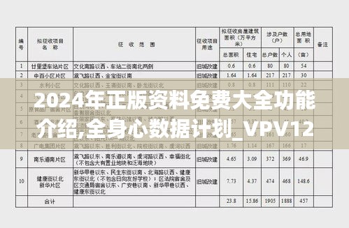 2024年正版资料免费大全功能介绍,全身心数据计划_VPV12.44