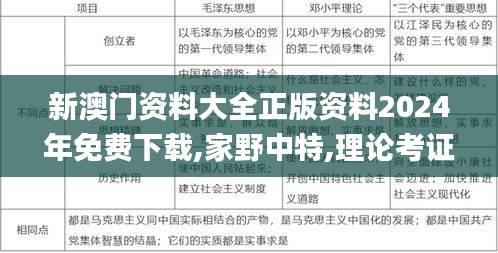 新澳门资料大全正版资料2024年免费下载,家野中特,理论考证解析_PGG12.32