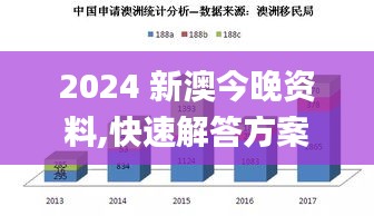 关于我们 第263页