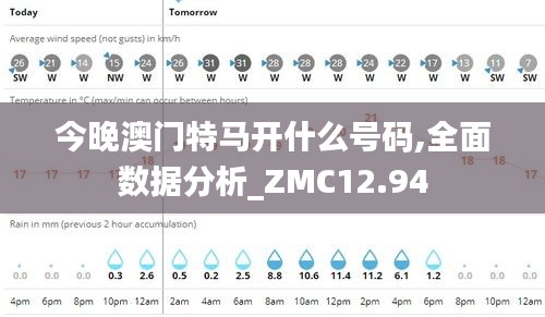 今晚澳门特马开什么号码,全面数据分析_ZMC12.94