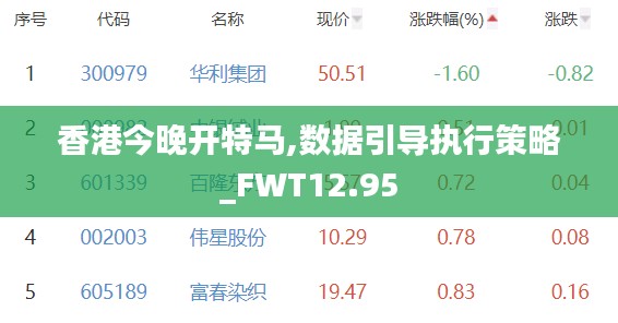 香港今晚开特马,数据引导执行策略_FWT12.95