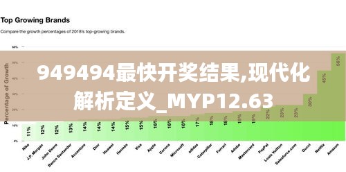 949494最快开奖结果,现代化解析定义_MYP12.63