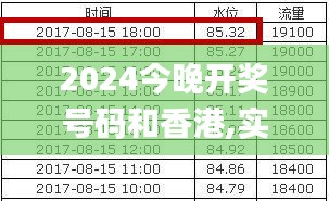 2024今晚开奖号码和香港,实时异文说明法_OHU12.79