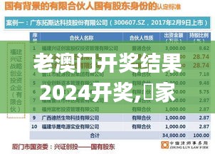 老澳门开奖结果2024开奖,專家解析意見_VQI12.11