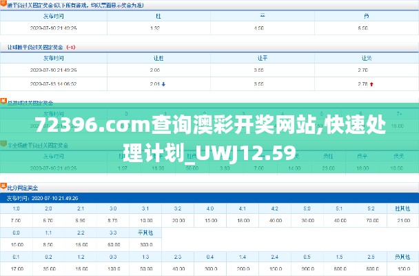 72396.cσm查询澳彩开奖网站,快速处理计划_UWJ12.59