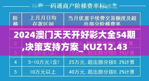 2024澳门天天开好彩大全54期,决策支持方案_KUZ12.43