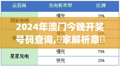 2024年澳门今晚开奖号码查询,專家解析意見_FTA12.51