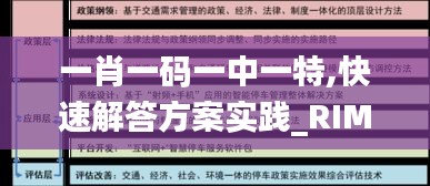 一肖一码一中一特,快速解答方案实践_RIM12.56