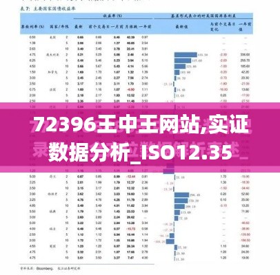 72396王中王网站,实证数据分析_ISO12.35