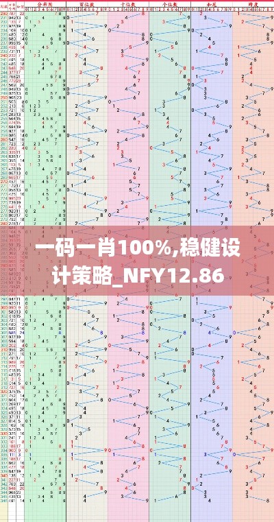 一码一肖100%,稳健设计策略_NFY12.86