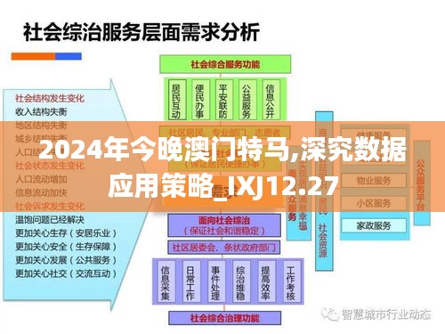 2024年今晚澳门特马,深究数据应用策略_IXJ12.27