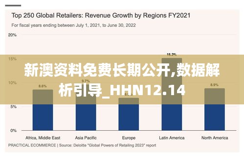 新澳资料免费长期公开,数据解析引导_HHN12.14