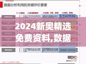 2024新奥精选免费资料,数据评估设计_ODZ12.31