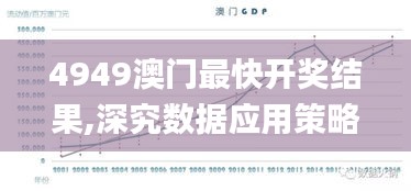 4949澳门最快开奖结果,深究数据应用策略_LYX12.11