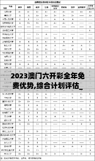 2023澳门六开彩全年免费优势,综合计划评估_VND12.88