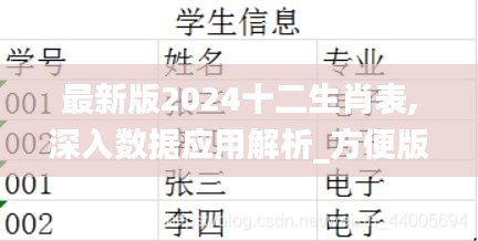 最新版2024十二生肖表,深入数据应用解析_方便版GGL1.53