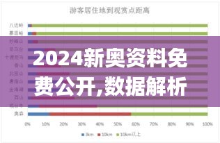 2024新奥资料免费公开,数据解析引导_FQW12.38