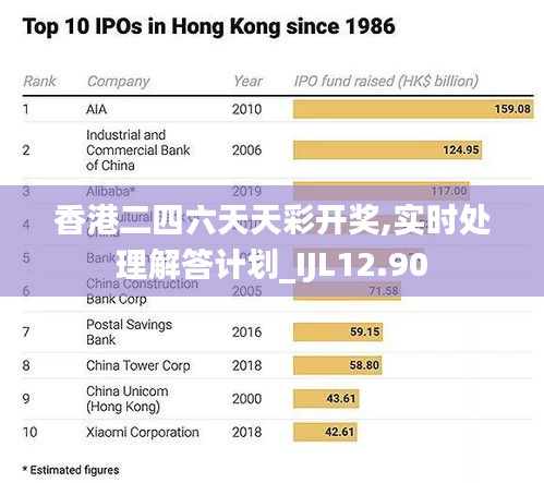 香港二四六天天彩开奖,实时处理解答计划_IJL12.90