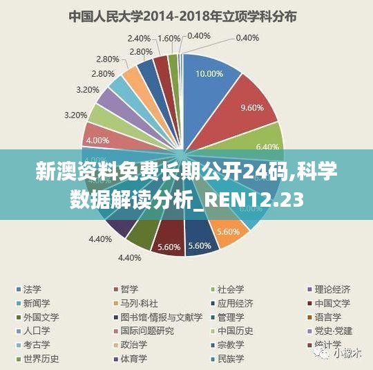 新澳资料免费长期公开24码,科学数据解读分析_REN12.23