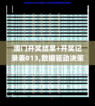 澳门开奖结果+开奖记录表013,数据驱动决策_ZXU12.77