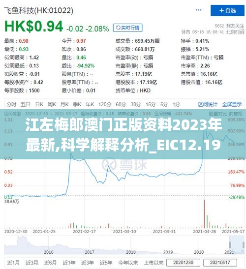 江左梅郎澳门正版资料2023年最新,科学解释分析_EIC12.19