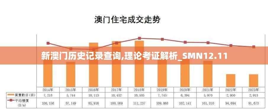 新澳门历史记录查询,理论考证解析_SMN12.11