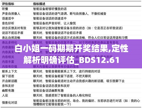 白小姐一码期期开奖结果,定性解析明确评估_BDS12.61