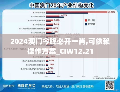 2024澳门今晚必开一肖,可依赖操作方案_CIW12.21