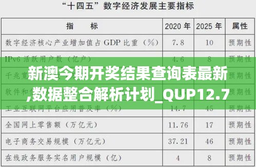 新澳今期开奖结果查询表最新,数据整合解析计划_QUP12.79