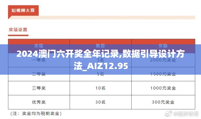 2024澳门六开奖全年记录,数据引导设计方法_AIZ12.95