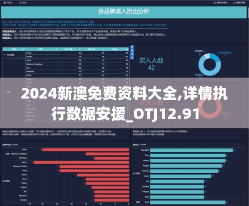 2024新澳免费资料大全,详情执行数据安援_OTJ12.91