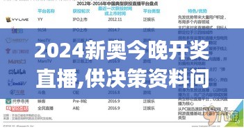 2024新奥今晚开奖直播,供决策资料问题_VJL12.23