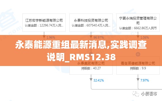 永泰能源重组最新消息,实践调查说明_RMS12.38