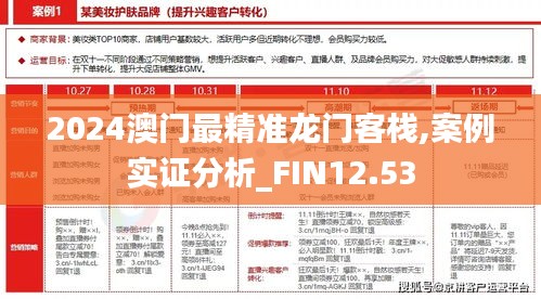 2024澳门最精准龙门客栈,案例实证分析_FIN12.53