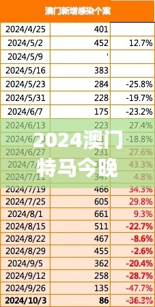 2024澳门特马今晚开,决策信息解释_XIY12.15