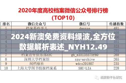 2024新澳免费资料绿波,全方位数据解析表述_NYH12.49