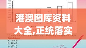 港澳图库资料大全,正统落实解释解答_后台版YNE7.58