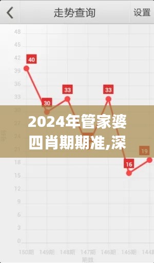 2024年管家婆四肖期期准,深度研究解析_ZPV12.78