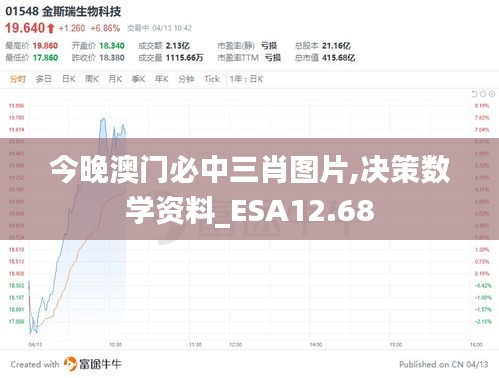 今晚澳门必中三肖图片,决策数学资料_ESA12.68