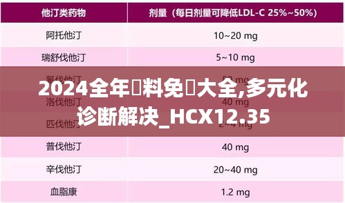 2024全年資料免費大全,多元化诊断解决_HCX12.35