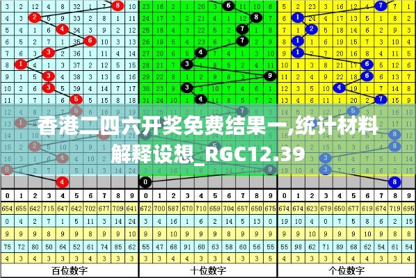 香港二四六开奖免费结果一,统计材料解释设想_RGC12.39