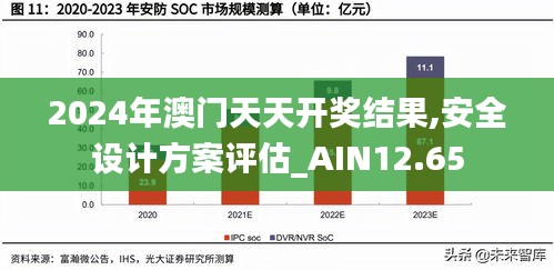 新闻中心 第249页