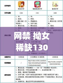 网禁 拗女稀缺1300软件,高效计划实施_VFE12.35