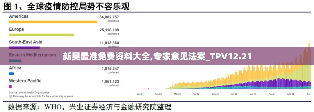 新奥最准免费资料大全,专家意见法案_TPV12.21