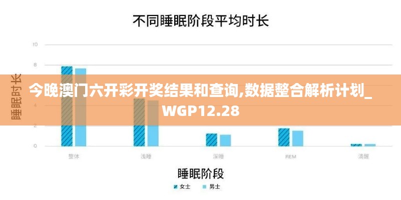 今晚澳门六开彩开奖结果和查询,数据整合解析计划_WGP12.28