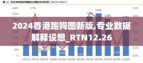 2024香港跑狗图新版,专业数据解释设想_RTN12.26