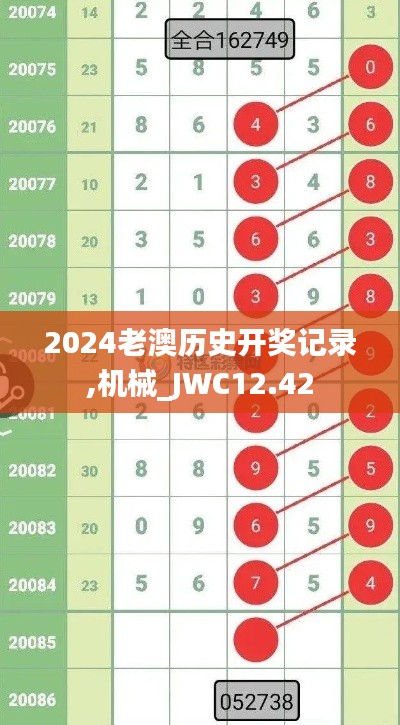 2024老澳历史开奖记录,机械_JWC12.42