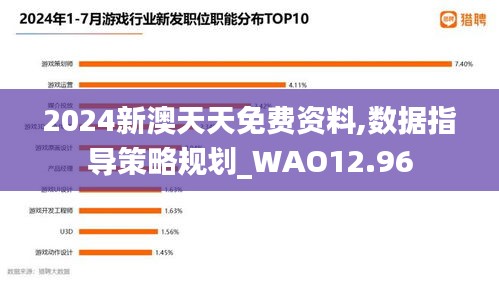 2024新澳天天免费资料,数据指导策略规划_WAO12.96