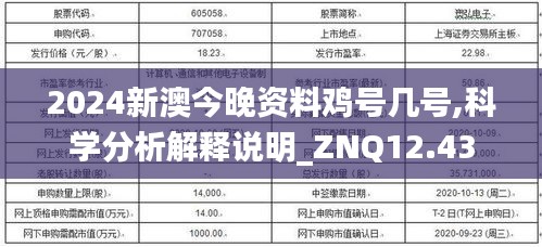 2024新澳今晚资料鸡号几号,科学分析解释说明_ZNQ12.43